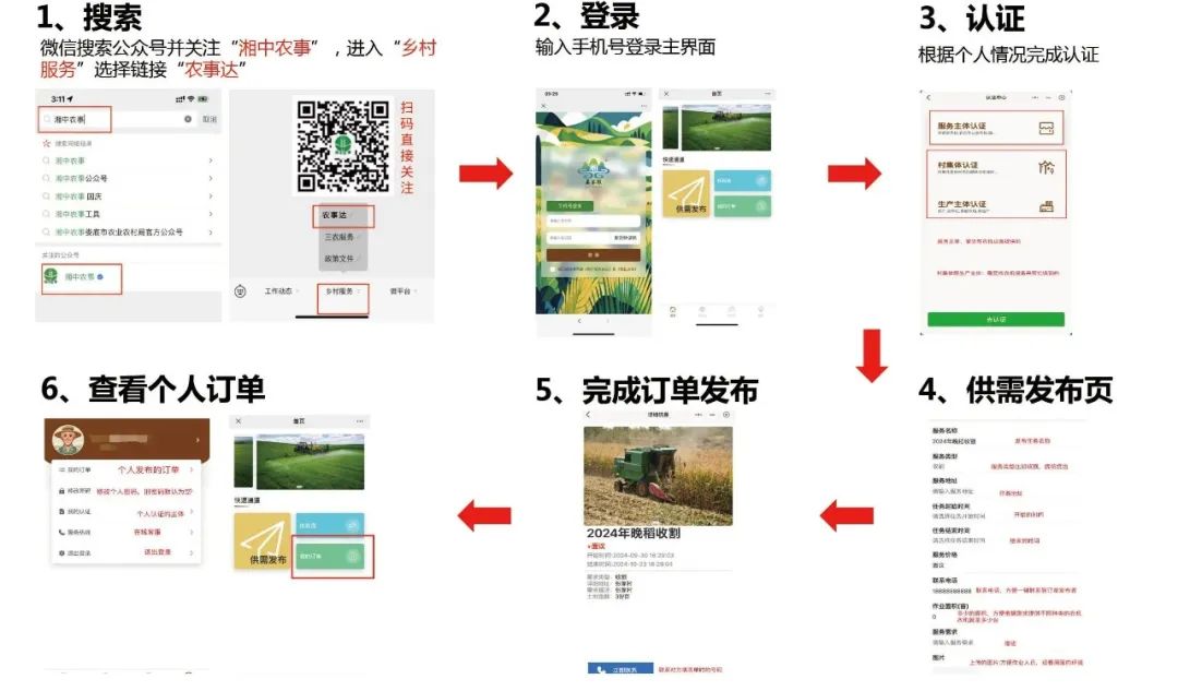 【精飛要聞】婁底市“農(nóng)事達(dá)”農(nóng)業(yè)社會(huì)化服務(wù)數(shù)字平臺(tái)正式發(fā)布！