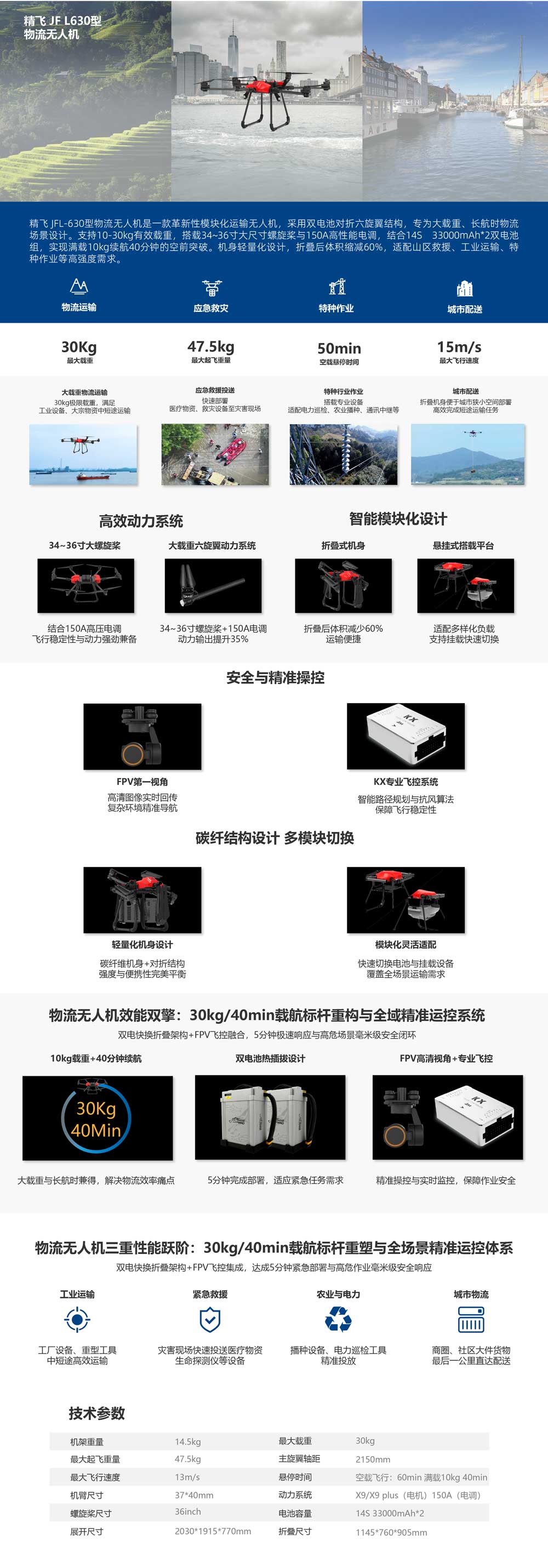 產(chǎn)品中心-物流無人機(jī)_JF-L630.jpg