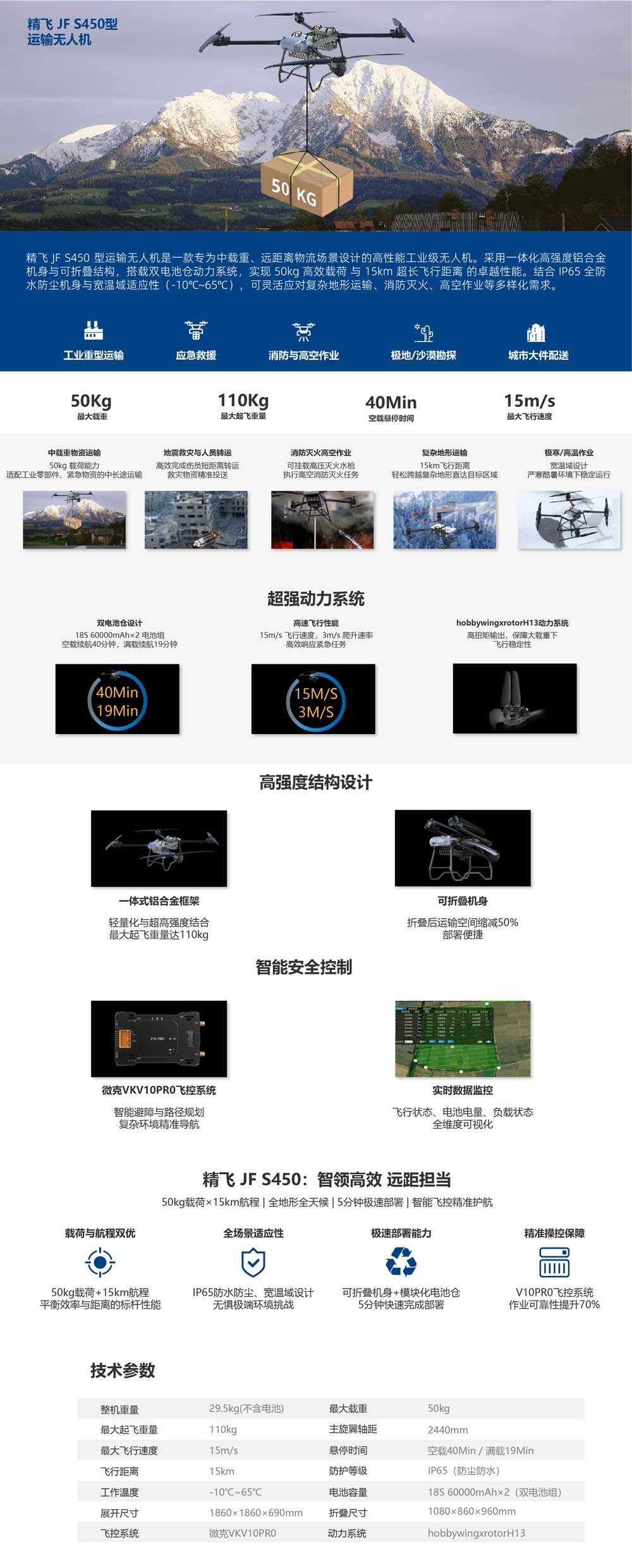 產(chǎn)品中心-吊運(yùn)無(wú)人機(jī)_JF-S450.jpg