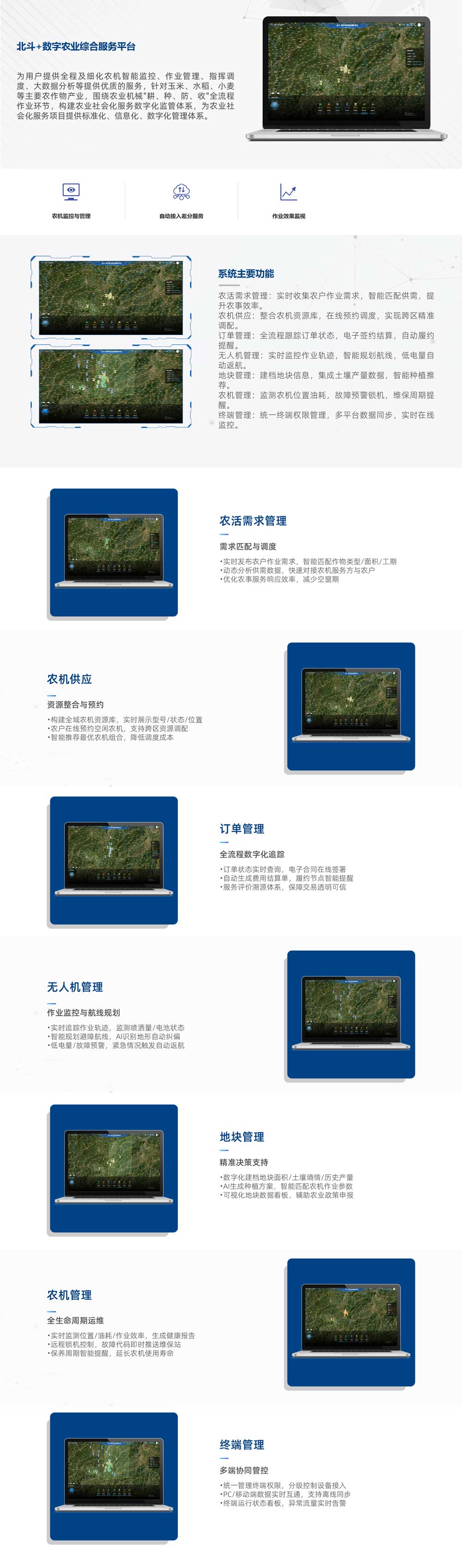 無人機(jī)數(shù)字平臺(tái)_農(nóng)機(jī)數(shù)字農(nóng)業(yè)平臺(tái).jpg