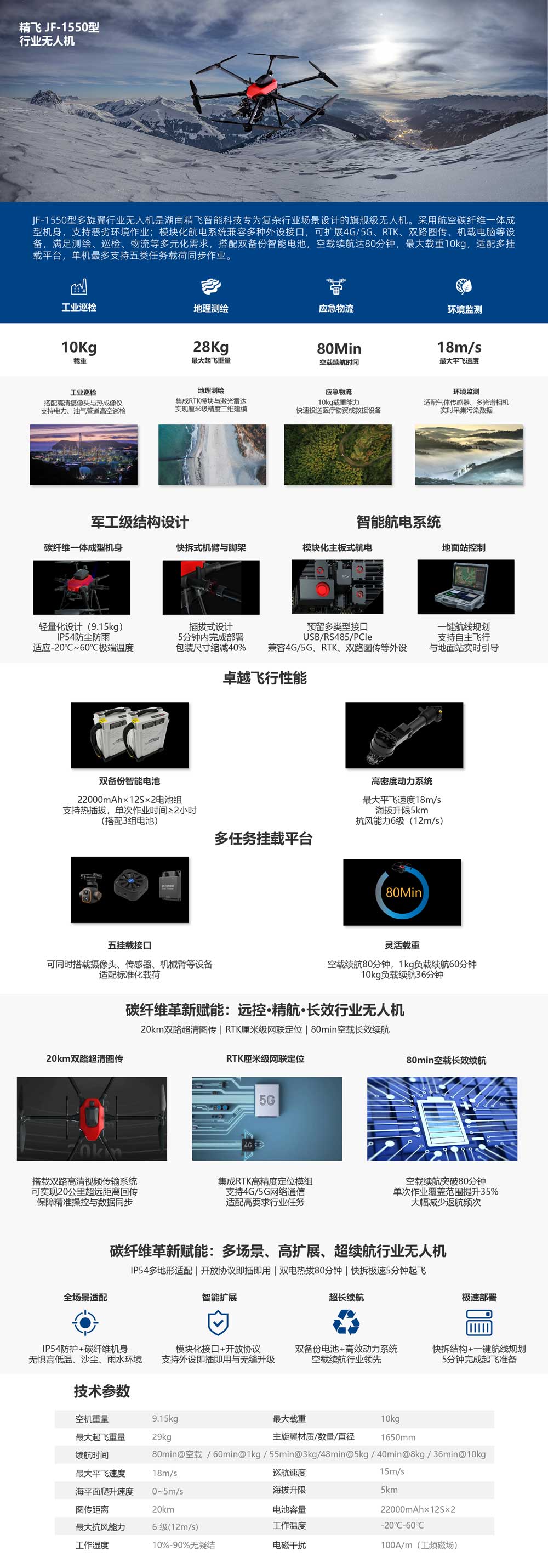 產(chǎn)品中心-行業(yè)無人機-2025.4.jpg
