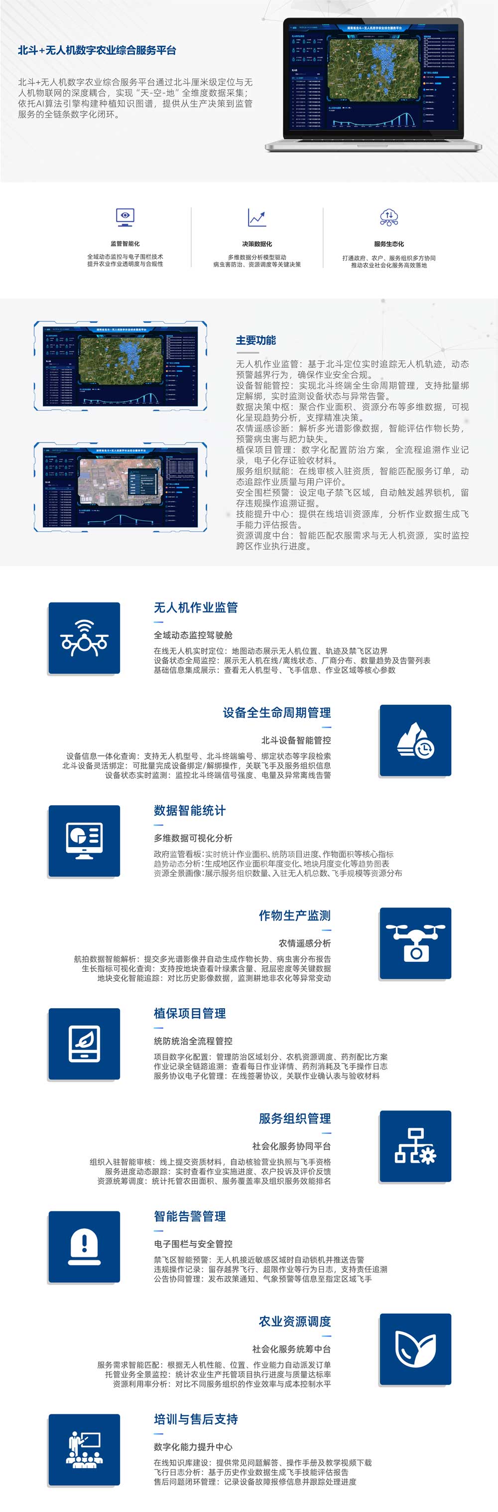 無人機-數(shù)字平臺_無人機數(shù)字農(nóng)業(yè)平臺.jpg